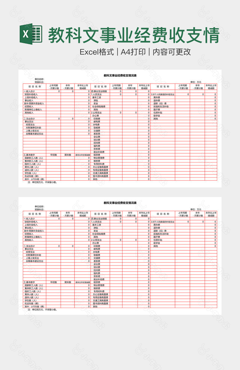 教科文事业经费收支情况表