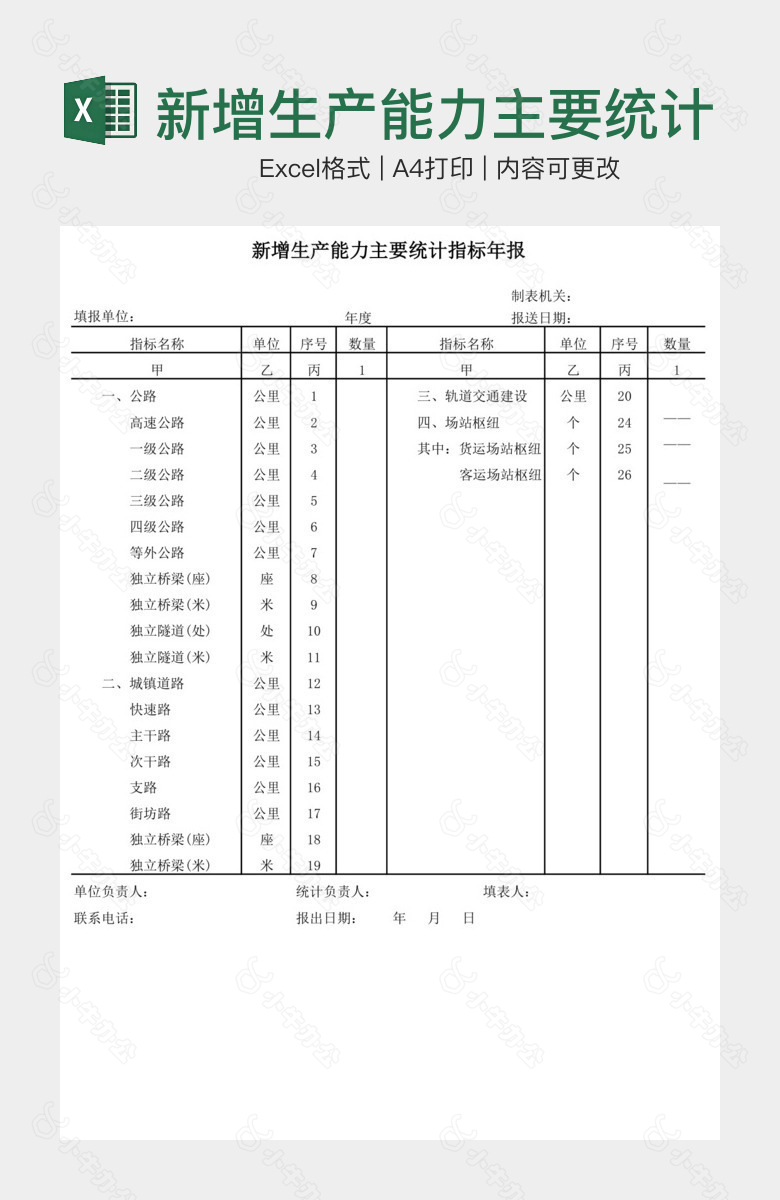 新增生产能力主要统计指标年报