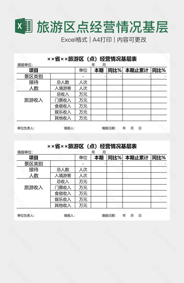 旅游区点经营情况基层表