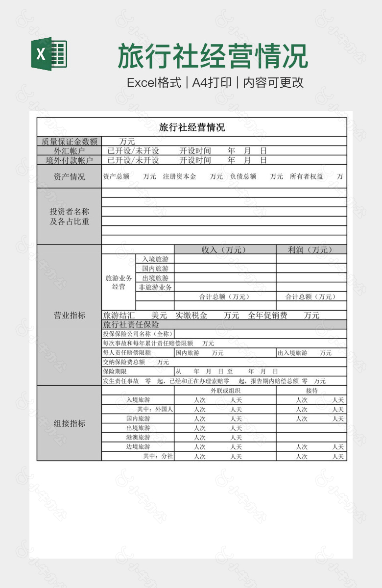 旅行社经营情况