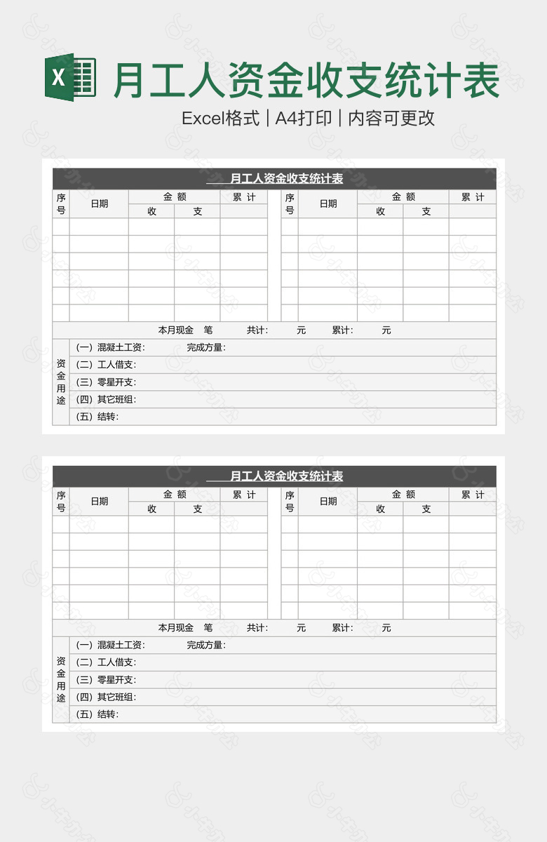 月工人资金收支统计表