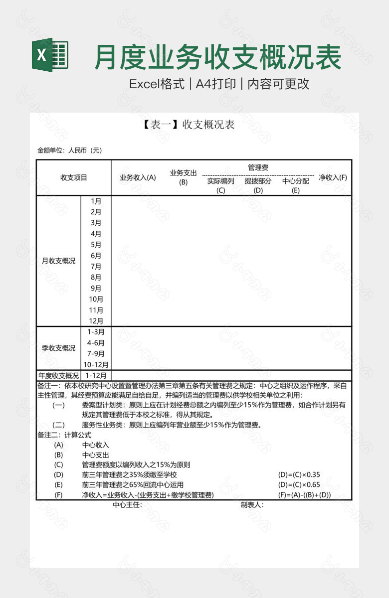 月度业务收支概况表