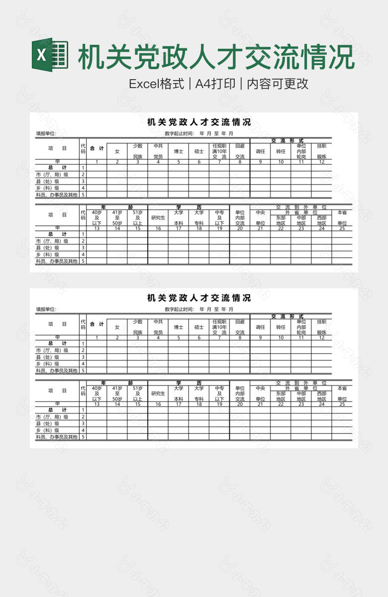 机关党政人才交流情况