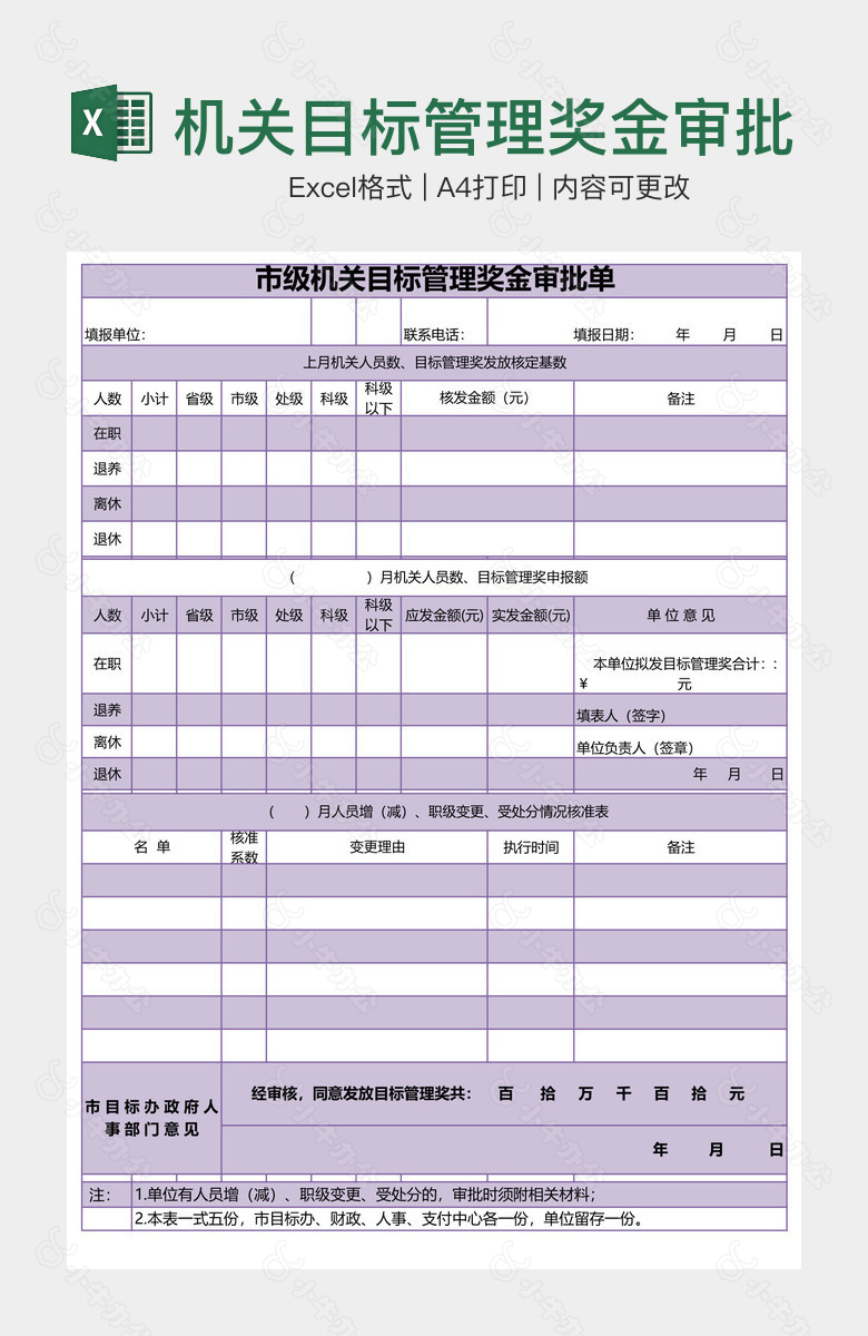 机关目标管理奖金审批单