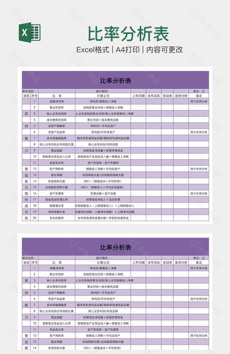 比率分析表