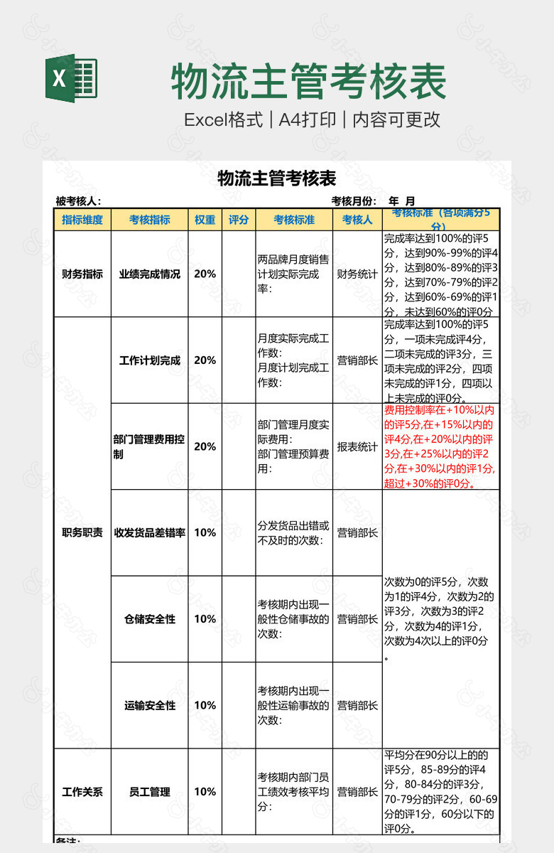 物流主管考核表