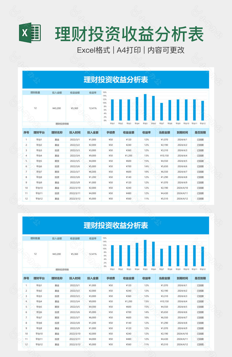 理财投资收益分析表