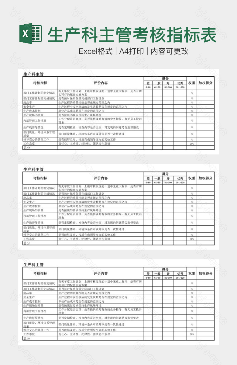 生产科主管考核指标表