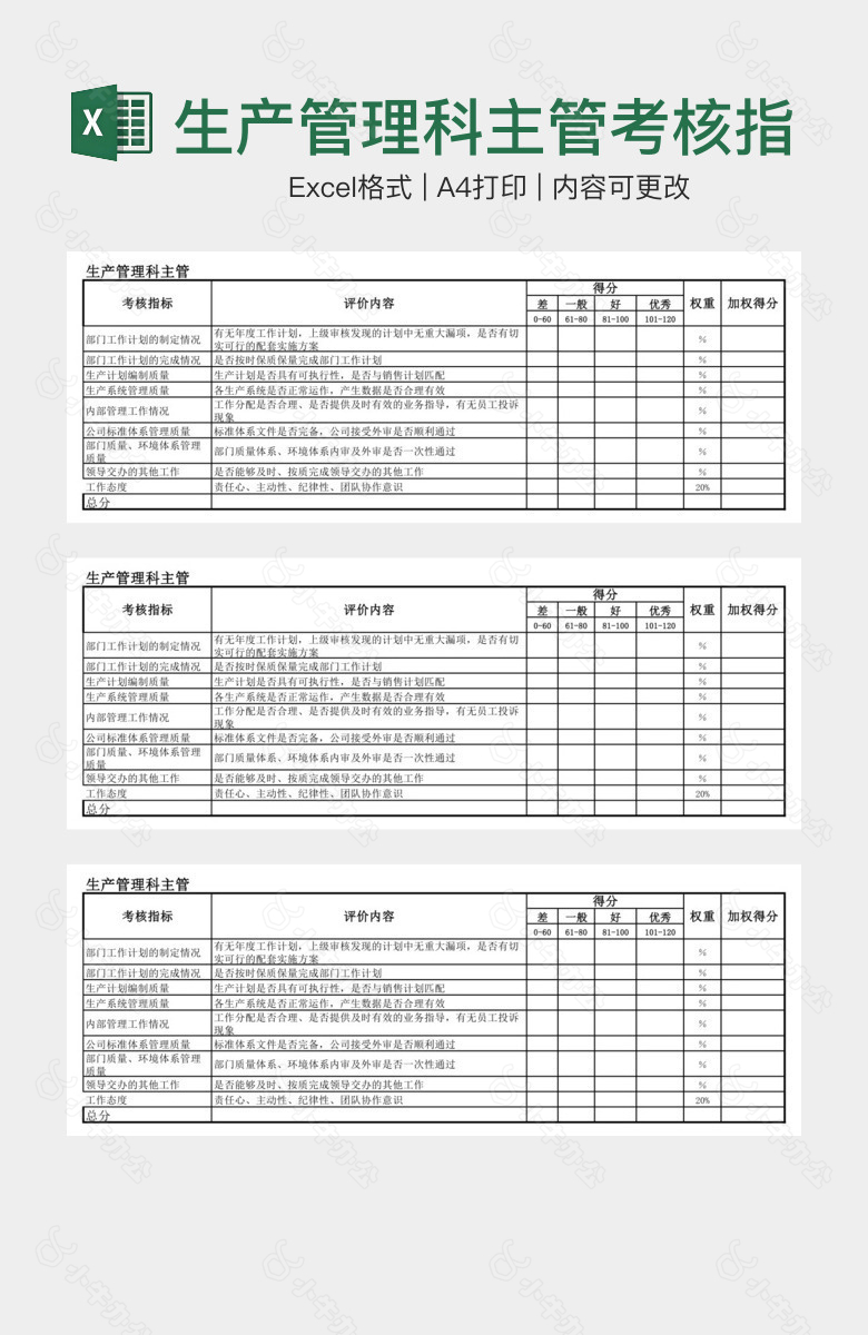 生产管理科主管考核指标表