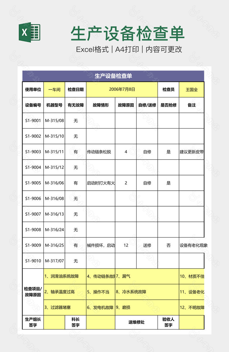 生产设备检查单