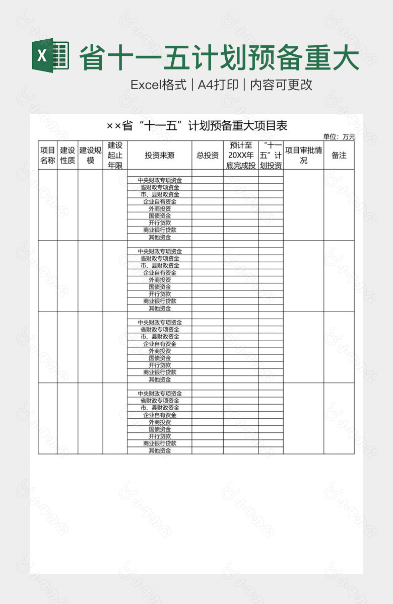 省十一五计划预备重大项目