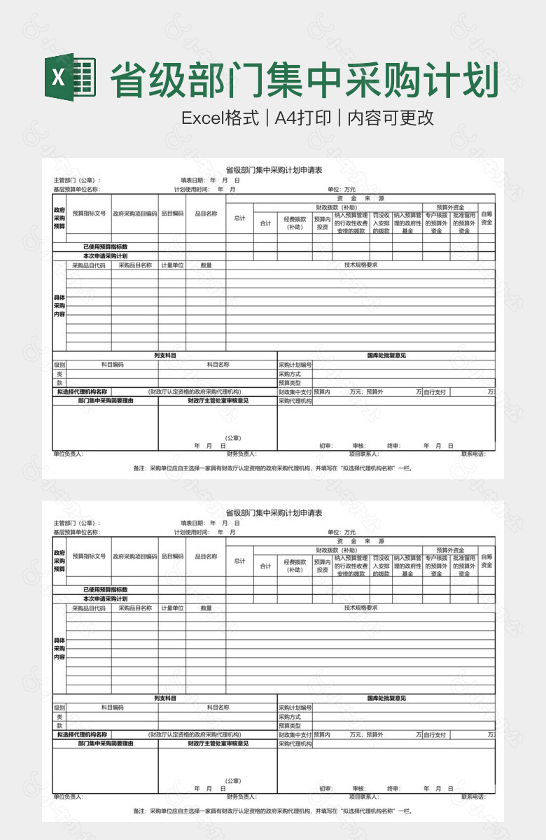 省级部门集中采购计划申请表