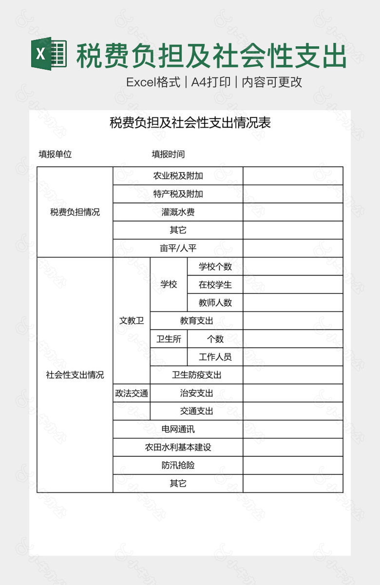 税费负担及社会性支出情况