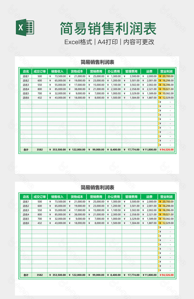 简易销售利润表