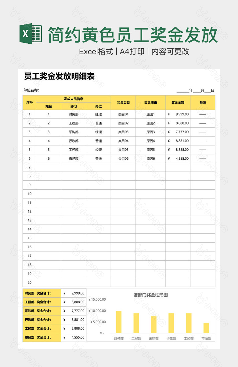 简约黄色员工奖金发放明细表