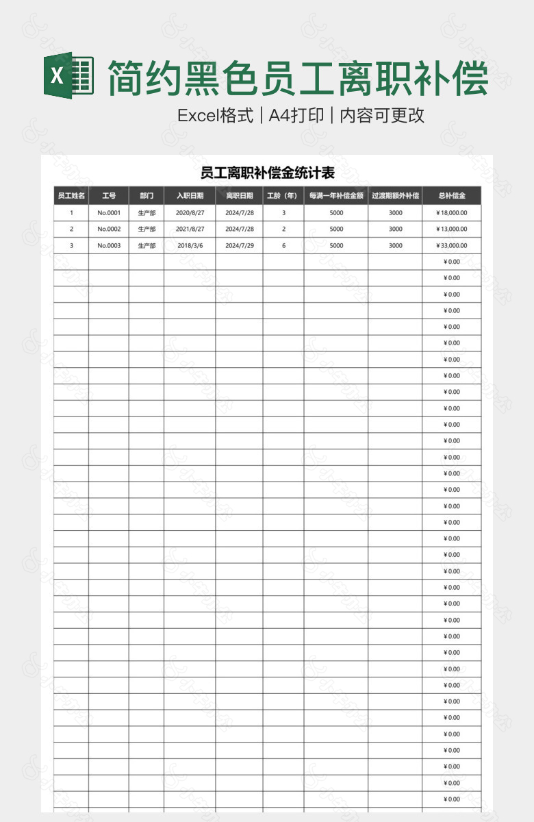 简约黑色员工离职补偿金统计表