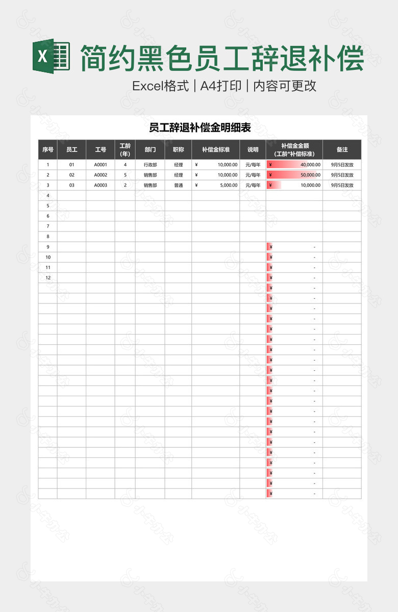 简约黑色员工辞退补偿金明细表