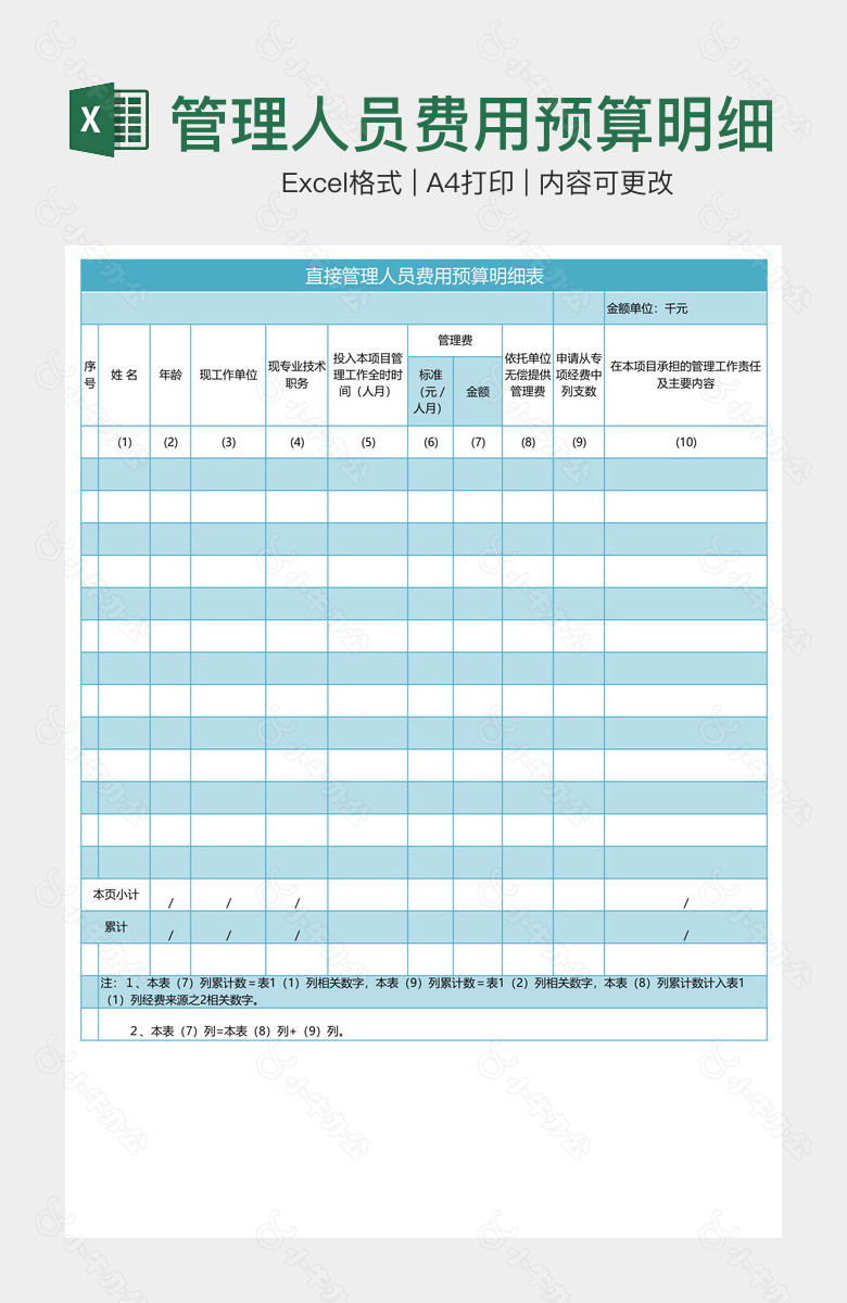 管理人员费用预算明细表