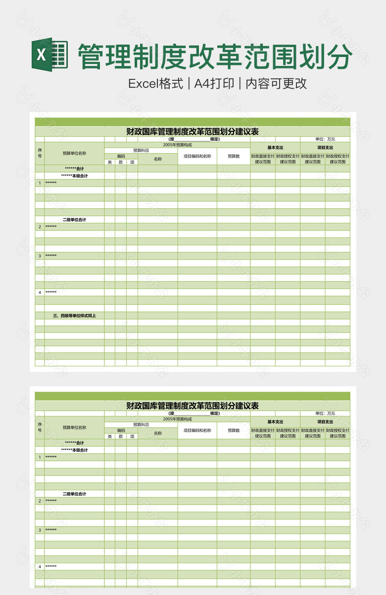 管理制度改革范围划分建议表