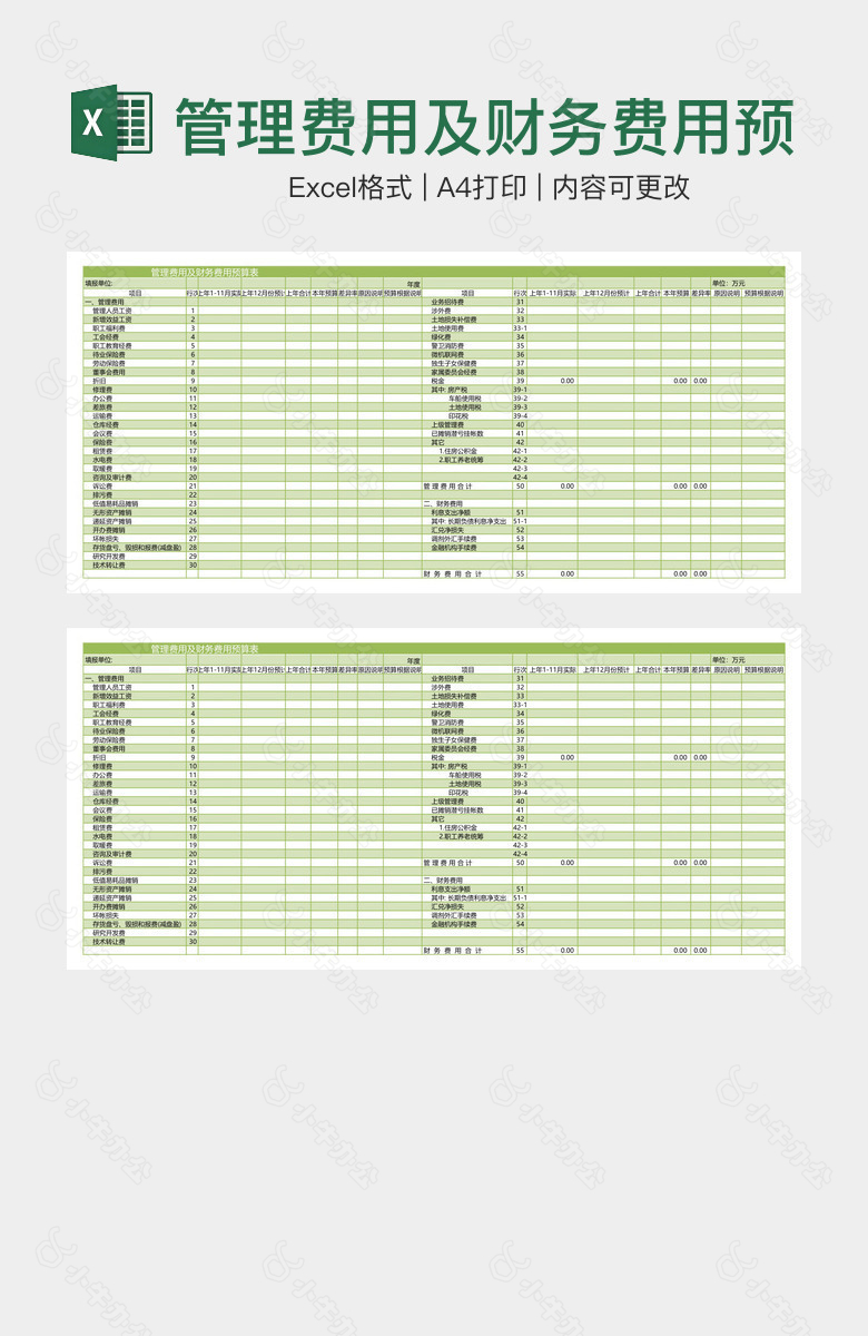 管理费用及财务费用预算表