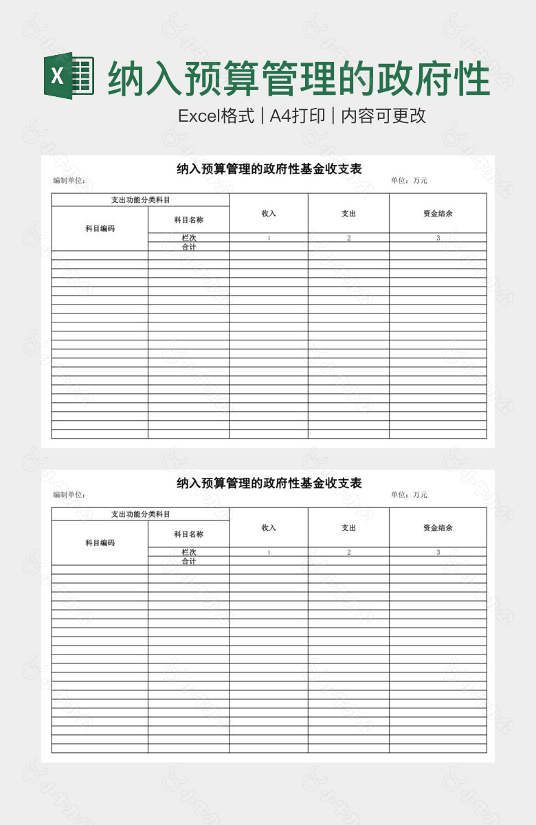 纳入预算管理的政府性基金收支表