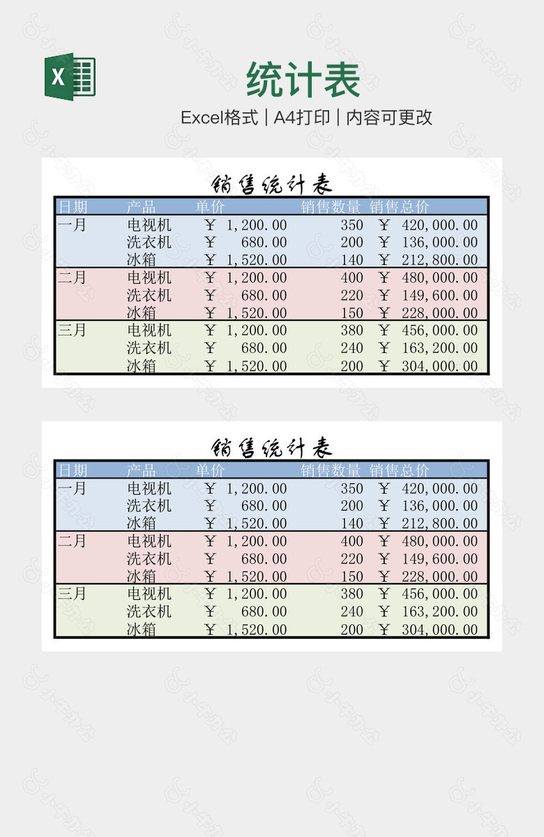 统计表