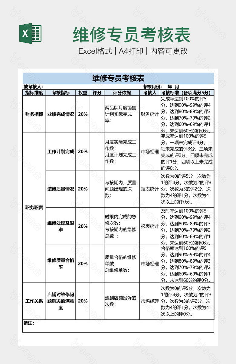 维修专员考核表