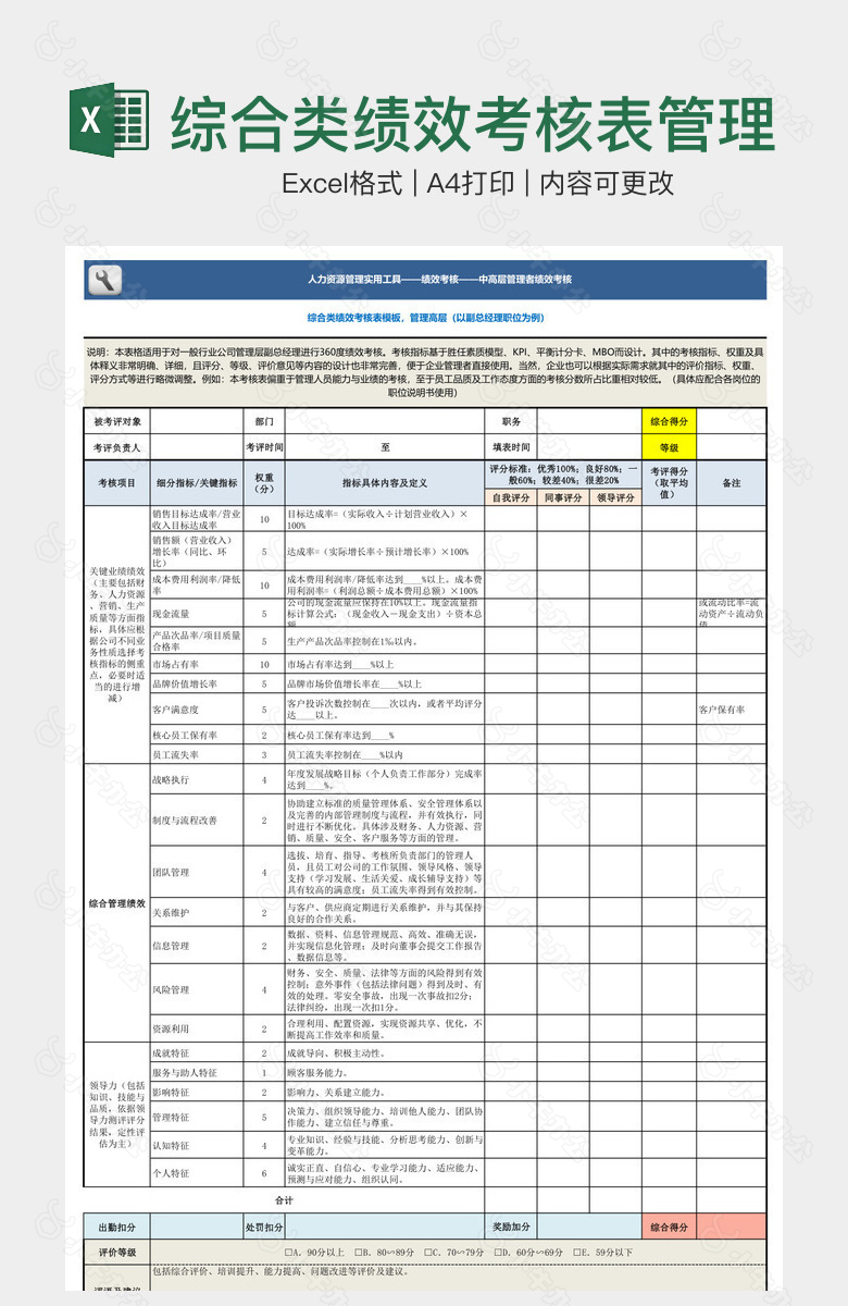 综合类绩效考核表管理高层