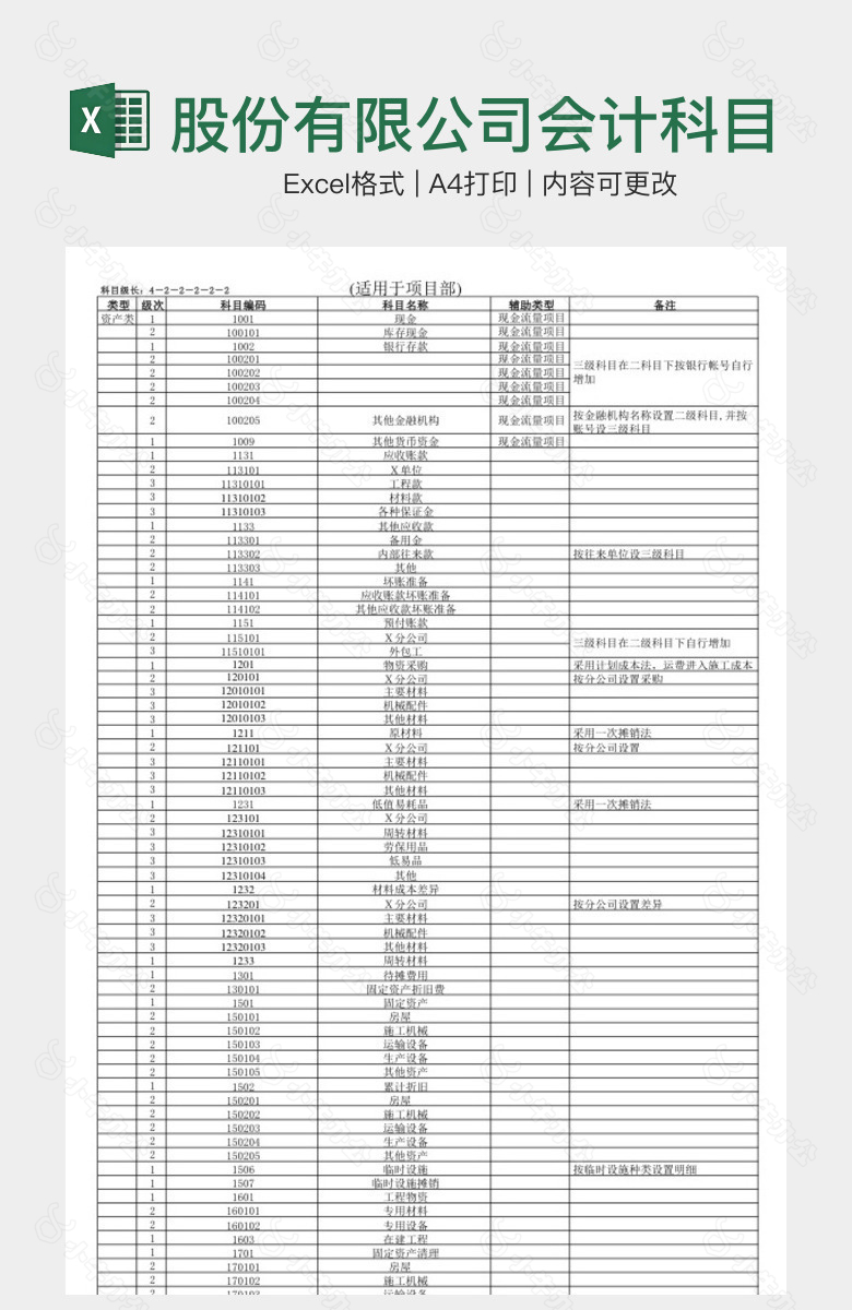 股份有限公司会计科目一览表