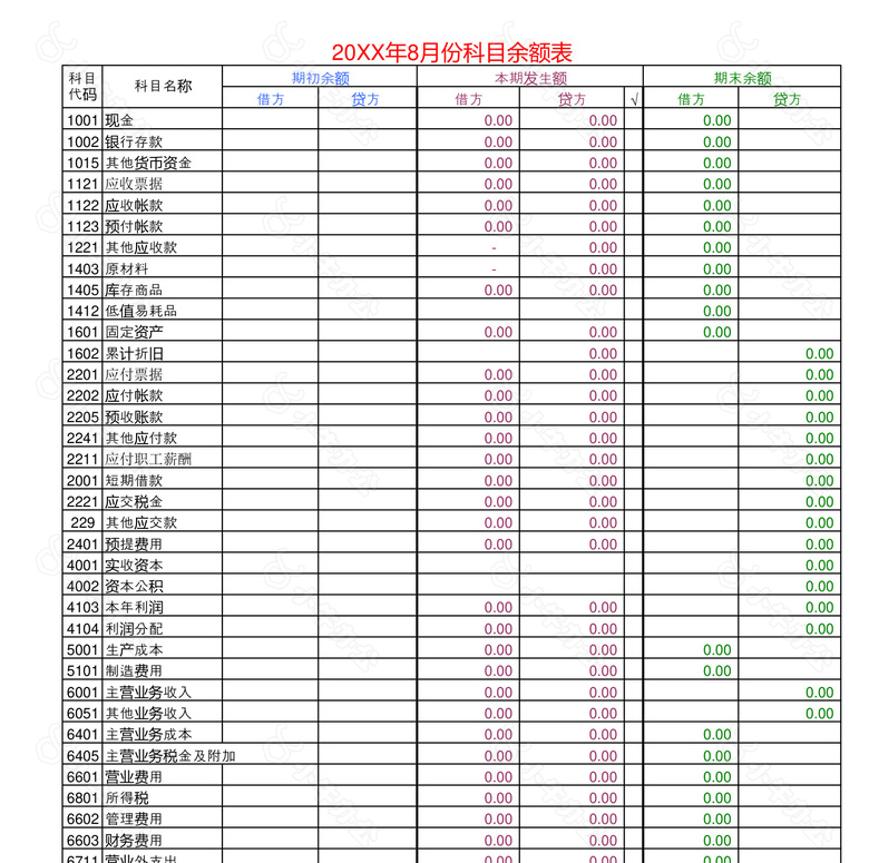 自动计算财务报表no.2