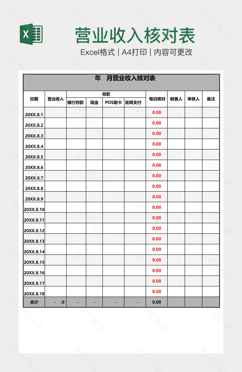 营业收入核对表