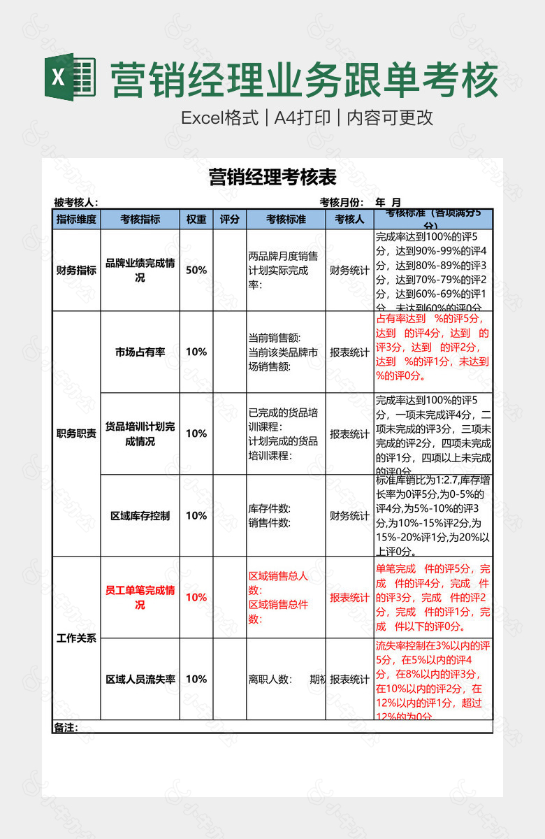 营销经理业务跟单考核表