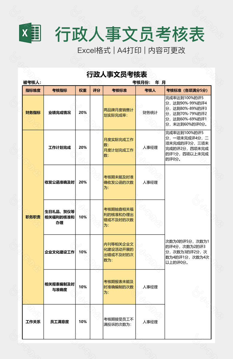 行政人事文员考核表