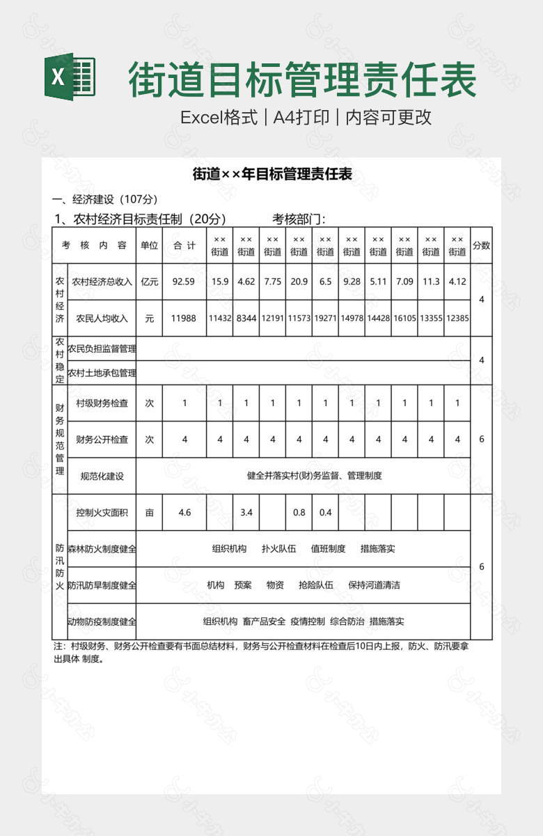 街道目标管理责任表