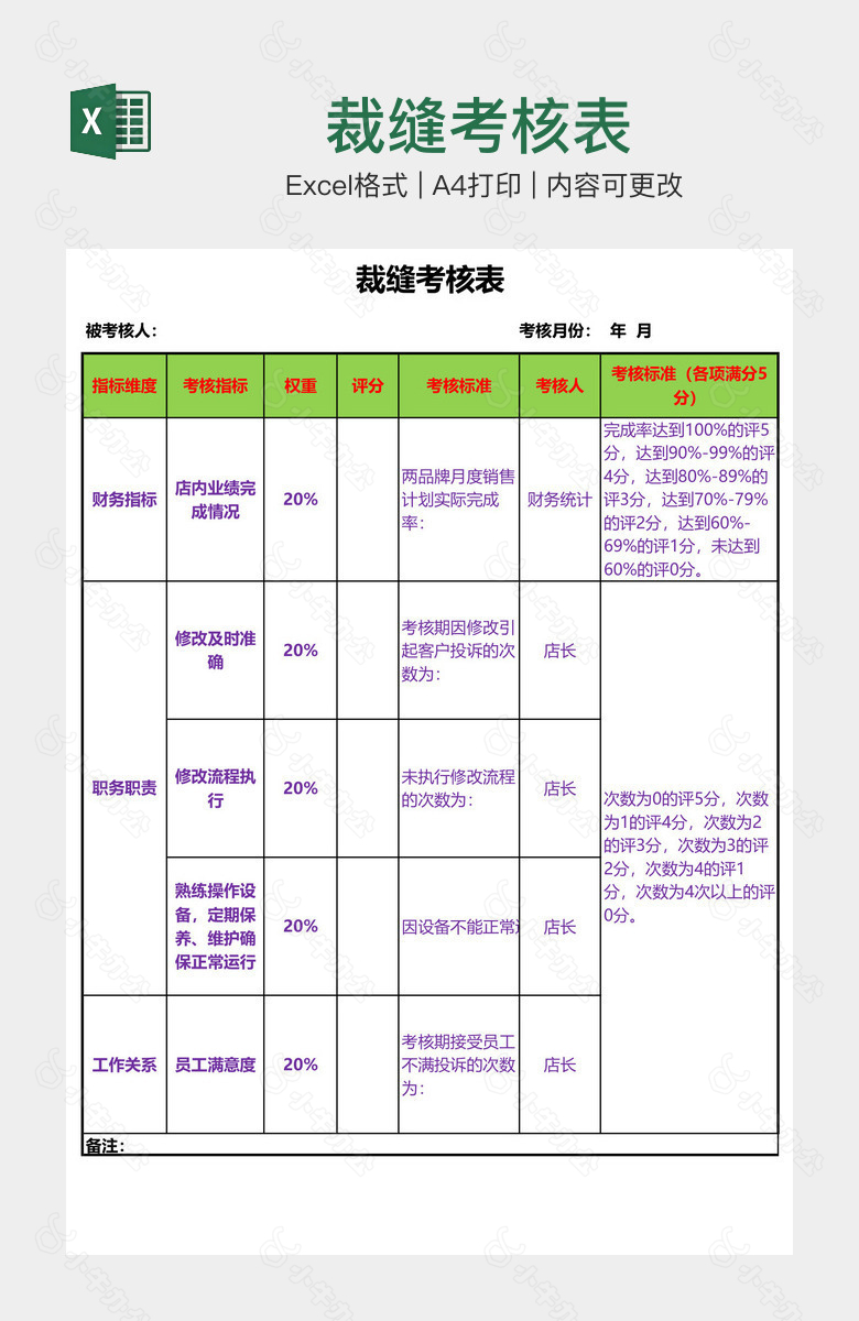 裁缝考核表