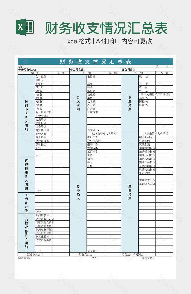 财务收支情况汇总表