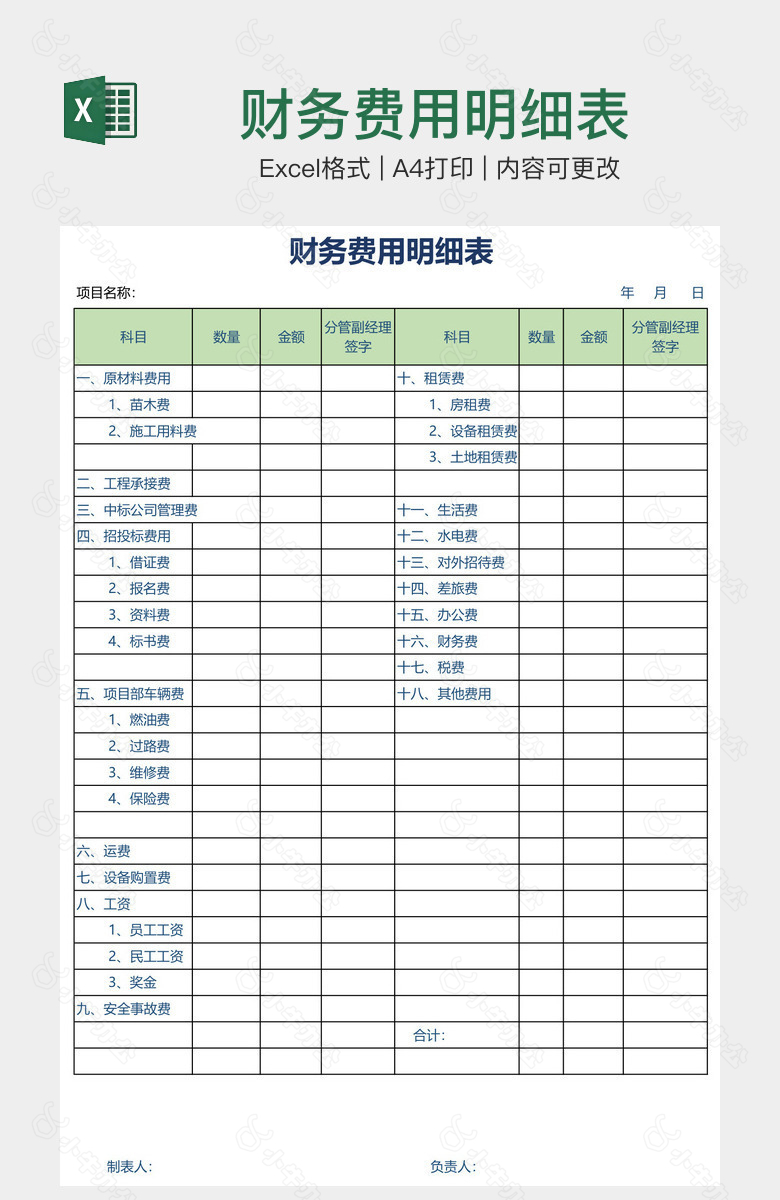 财务费用明细表