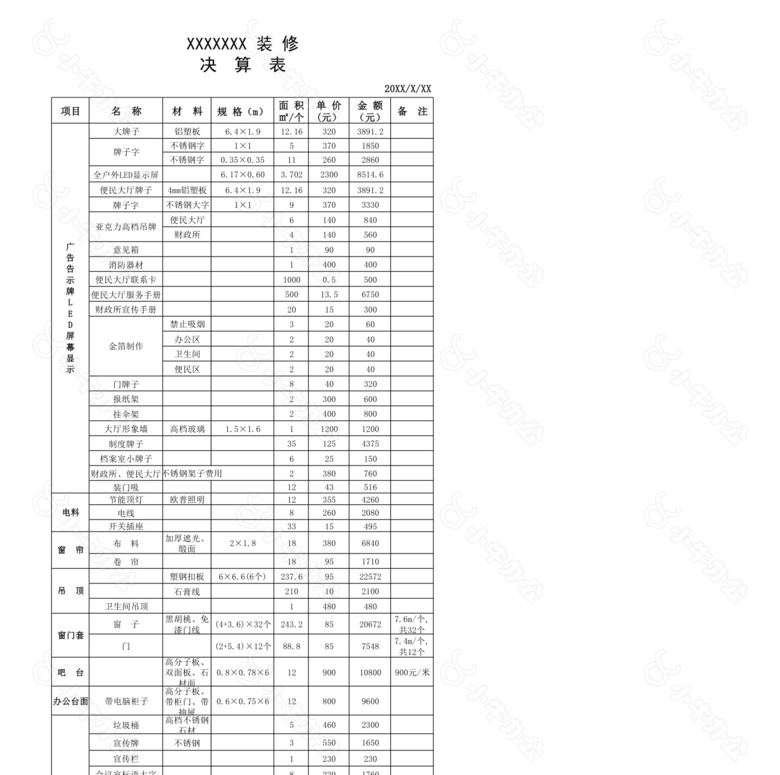 财政所修理装修清单no.2