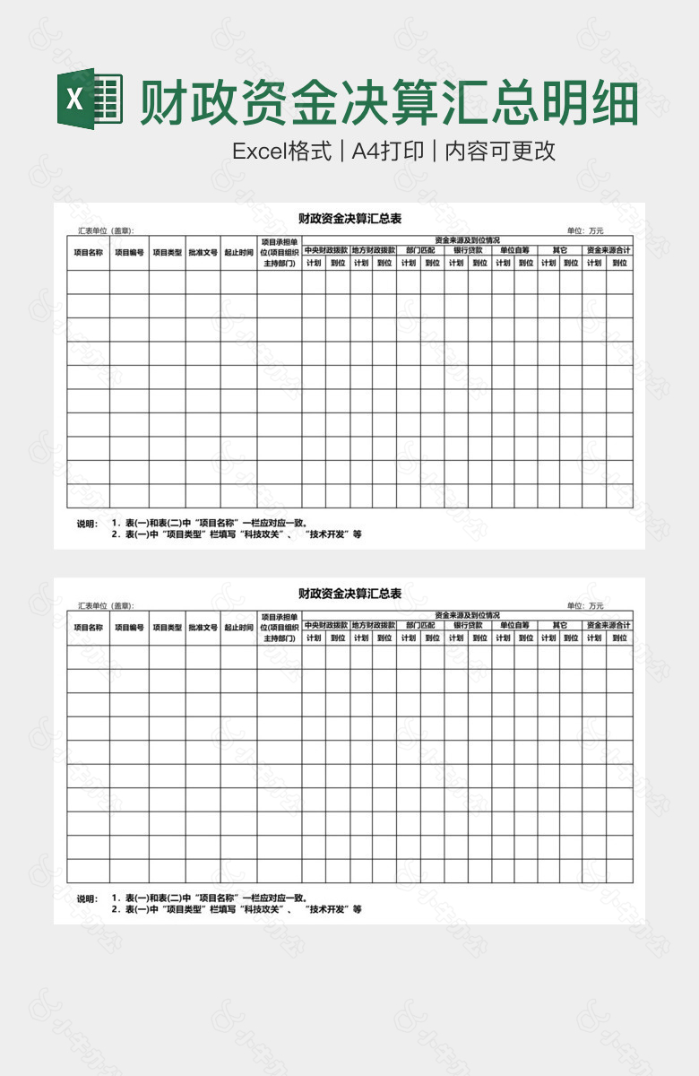 财政资金决算汇总明细