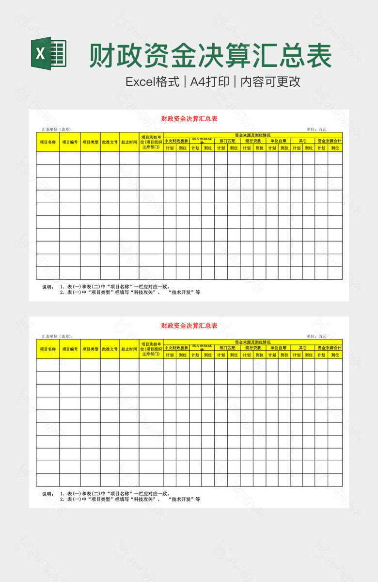 财政资金决算汇总表