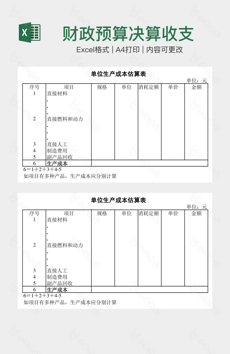 财政预算决算收支