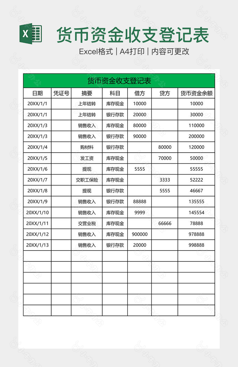 货币资金收支登记表