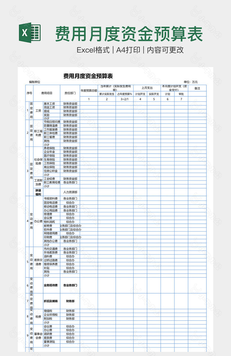 费用月度资金预算表