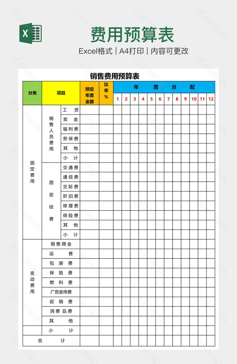 费用预算表