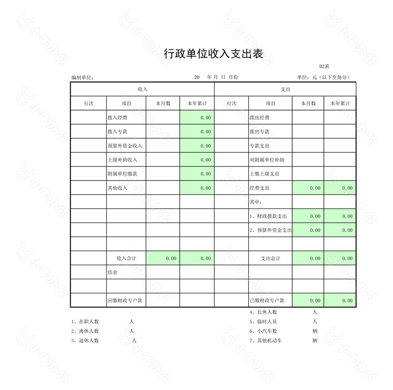 资产负债表收入支出表no.2