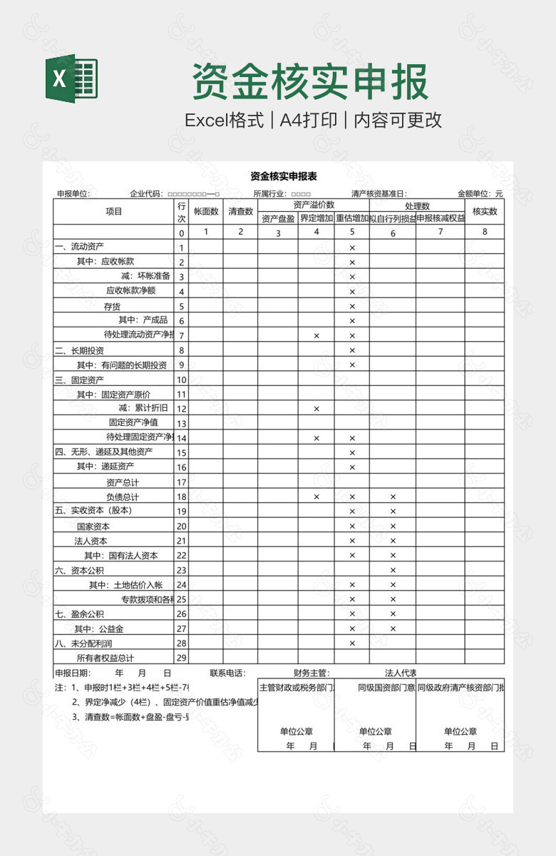 资金核实申报