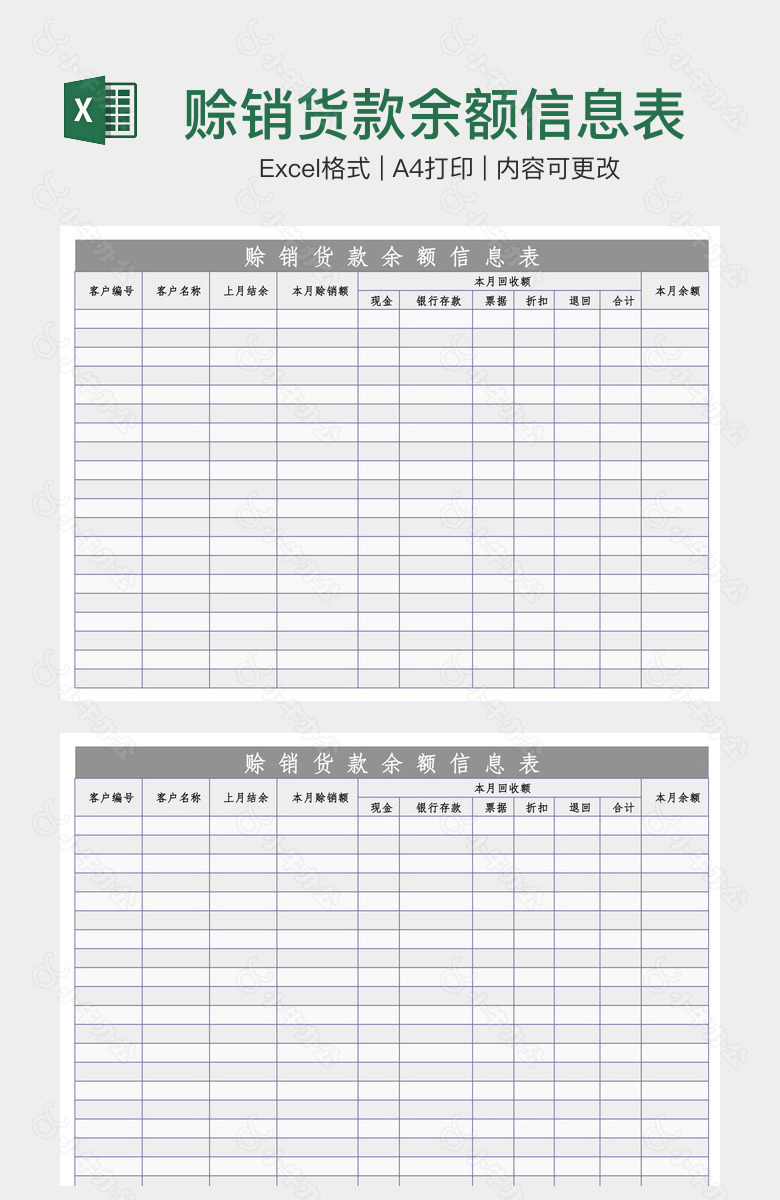 赊销货款余额信息表