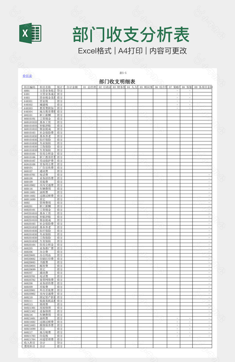 部门收支分析表