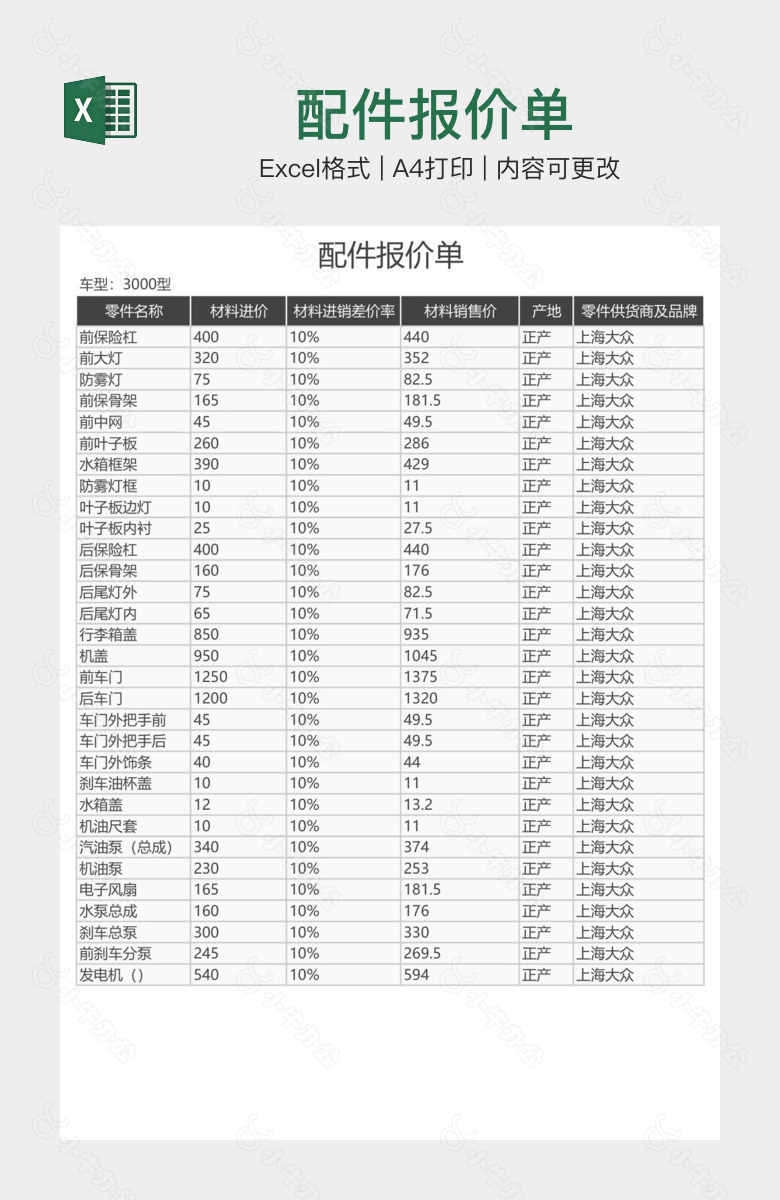 配件报价单