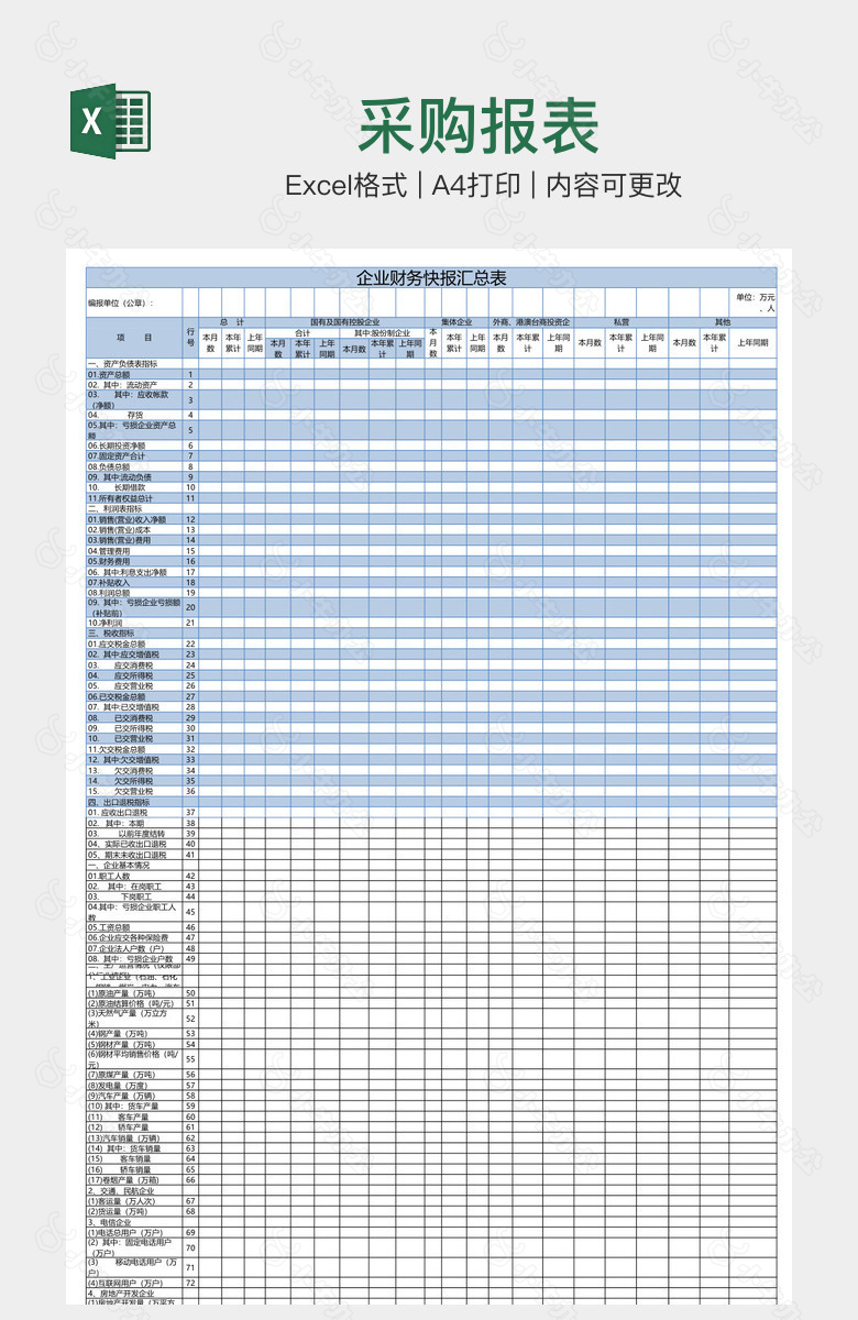 采购报表